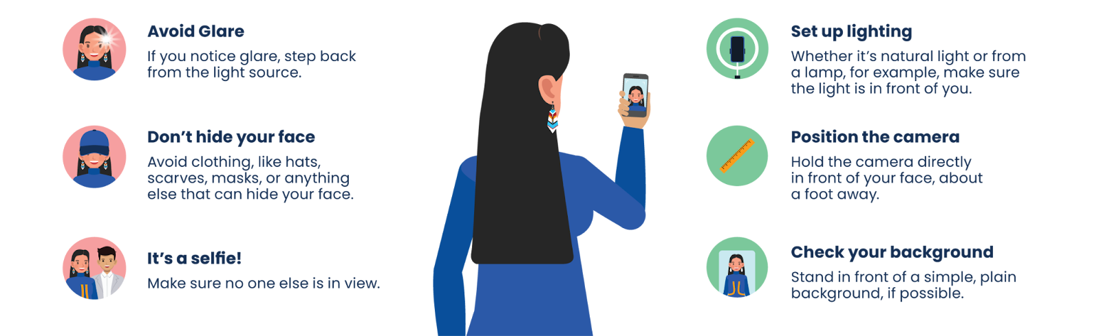 Illustration of selfie tips for identity verification, showing a woman taking a photo and guidance on lighting, positioning, and background