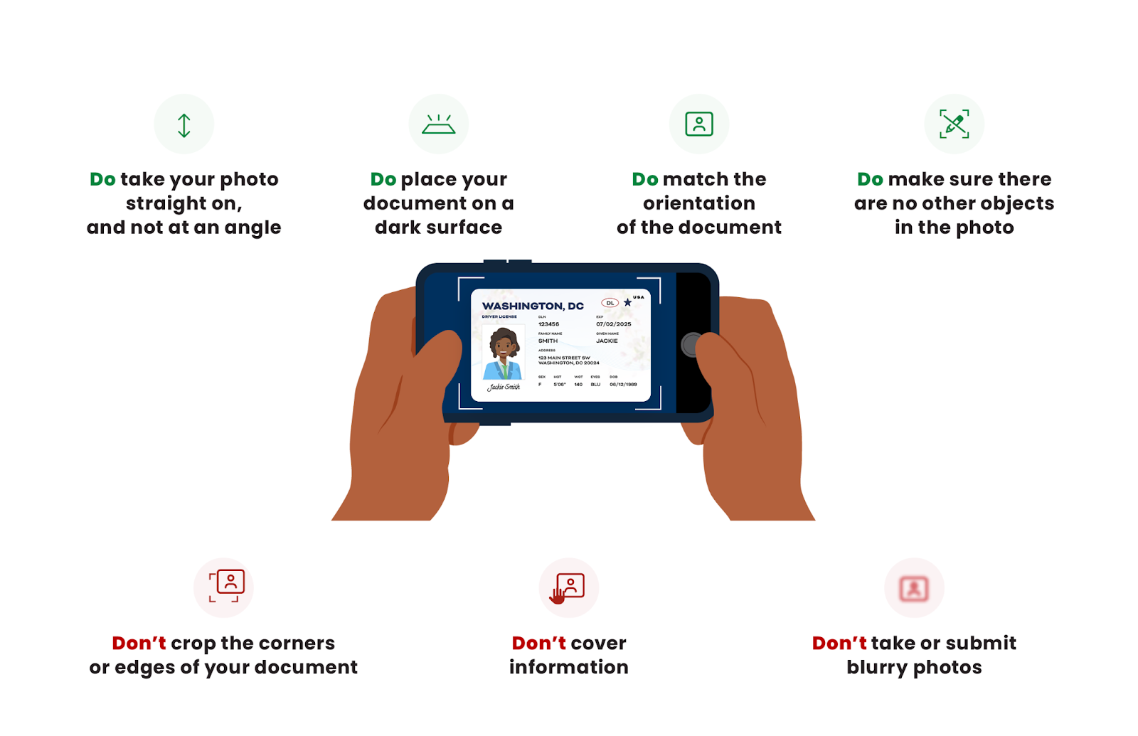 Illustration with do’s and don’ts for taking a photo of your ID document